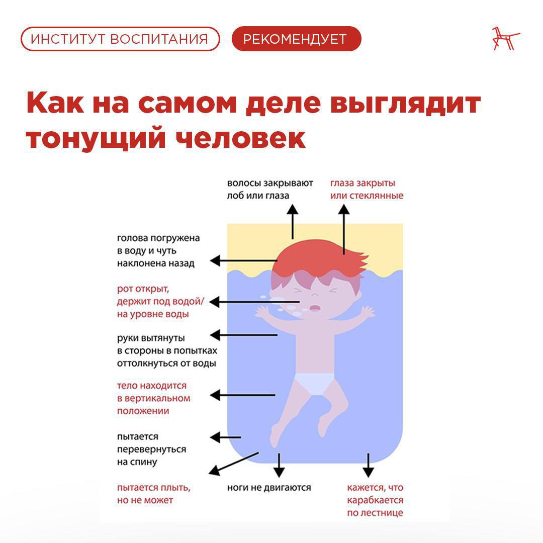 Изображения.